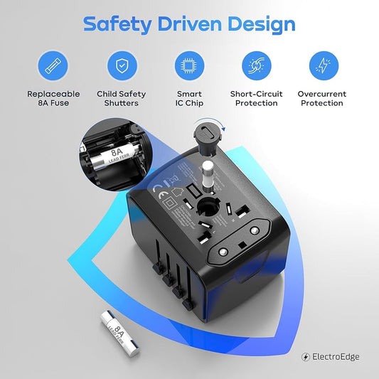 αντάπτορας ταξιδιού universal ευρώπη αμερική