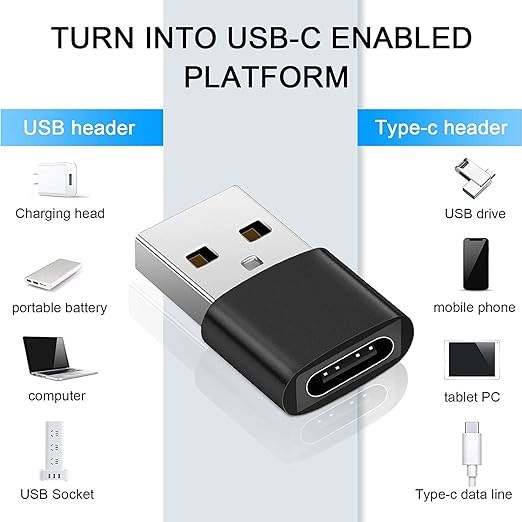 Cantell Μετατροπέας USB-A male σε USB-C female
